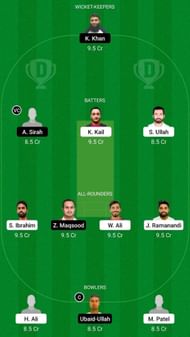 RUR vs DAT Dream11 Fantasy Suggestion #2